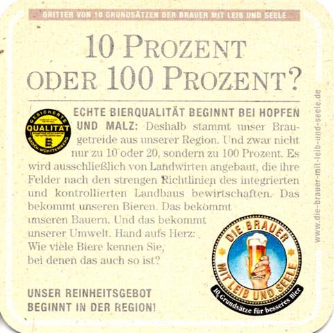 heidenheim hdh-bw königs die 10b (quad185-10 prozent) 